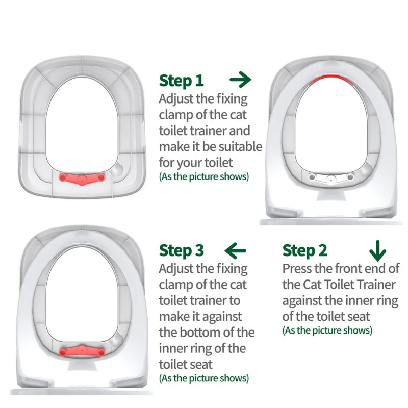Cat Toilet Training Kit
